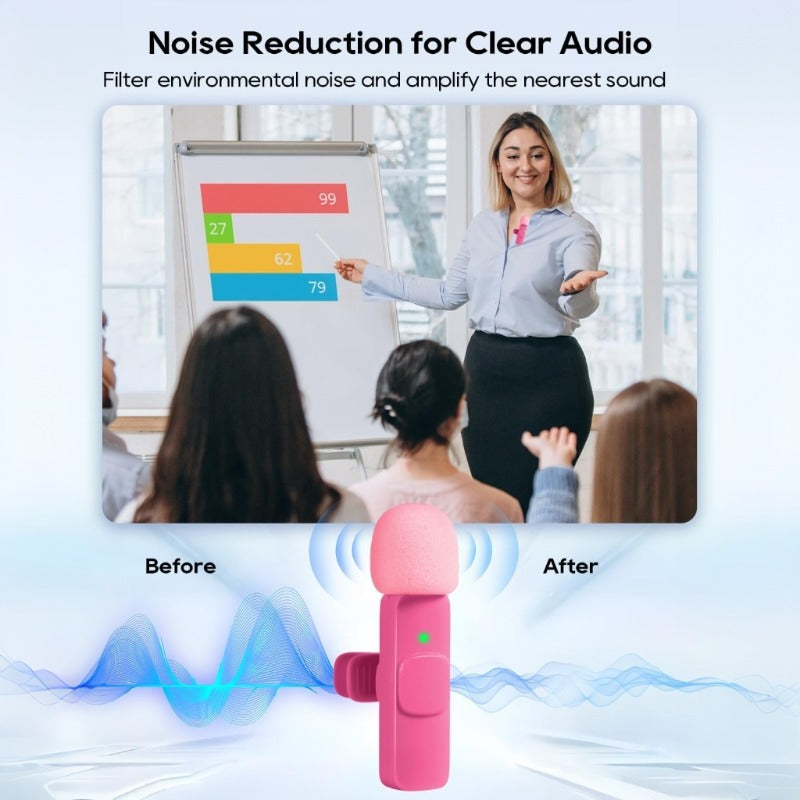 2pcs Pink Microphone for Phone Android Tablet iPad PC, Wireless Lavalier Mic for Video Recording Vlogging Podcast Interview Content Creators|wireless Microphones|pink Microphone|mini Microphone|Valentine's Day Gifts | Surprise Gifts