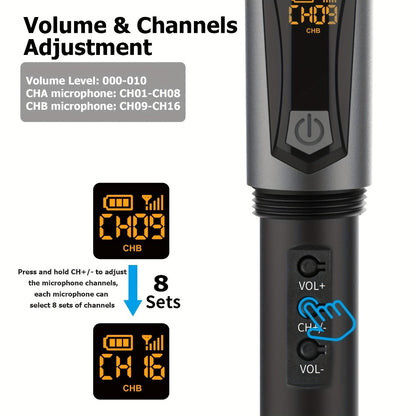 Dual Wireless Handheld Microphone System with Rechargeable Receiver