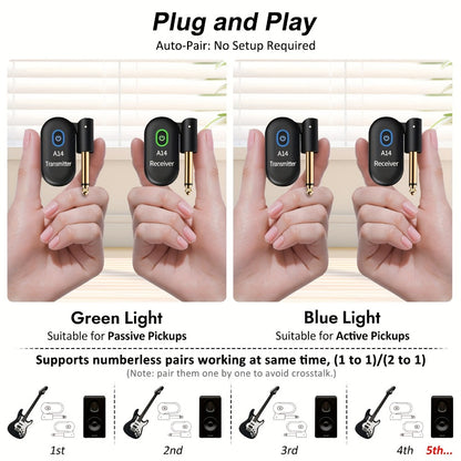 Wireless Instrument System, 100Ft, 2.4 GHz Wireless for Wireless Connection Between A