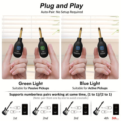 Wireless Instrument System, Rechargeable, 2.4 GHz Wireless for Wireless Connection Between
