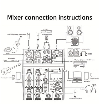 Audio Mixer, Wireless, USB, High-Quality, 4-Channel, UHF for Live Sound