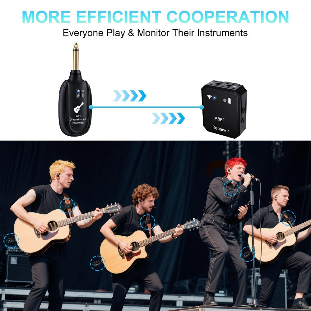 Wireless In-Ear Monitor System, 2.4 GHz Wireless for Personal Monitoring During Rehearsal