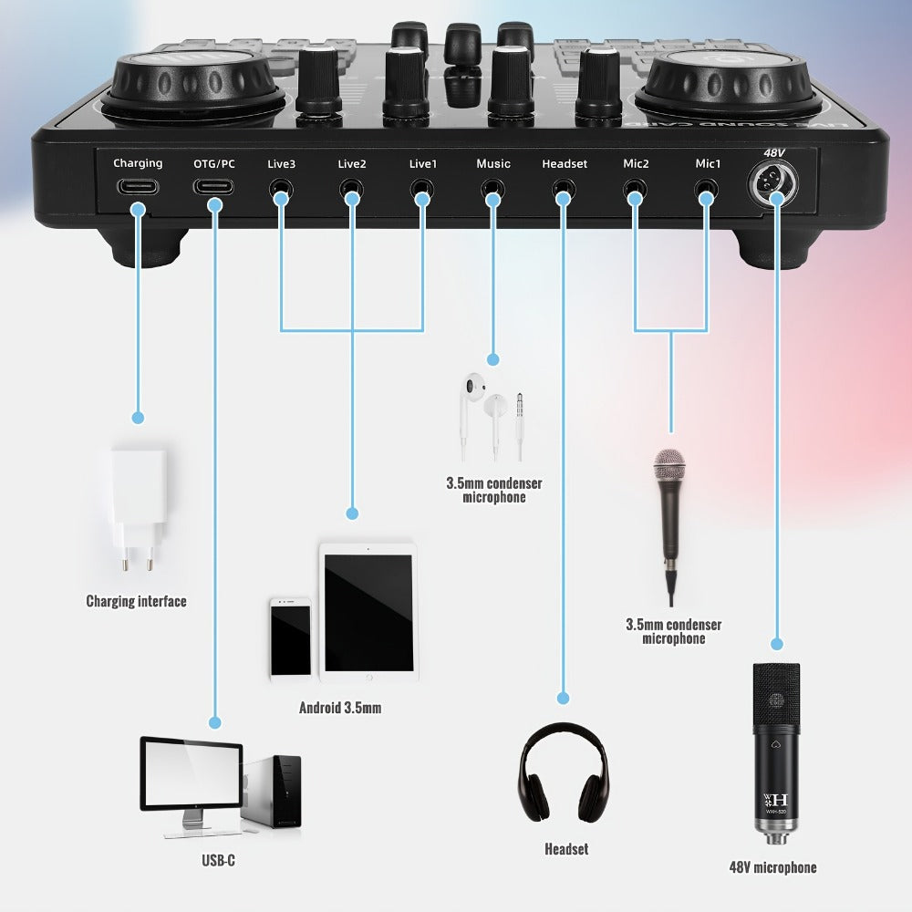 USB Audio Interface, Bluetooth, Wireless, Podcast, Equipment for Recording and Streaming