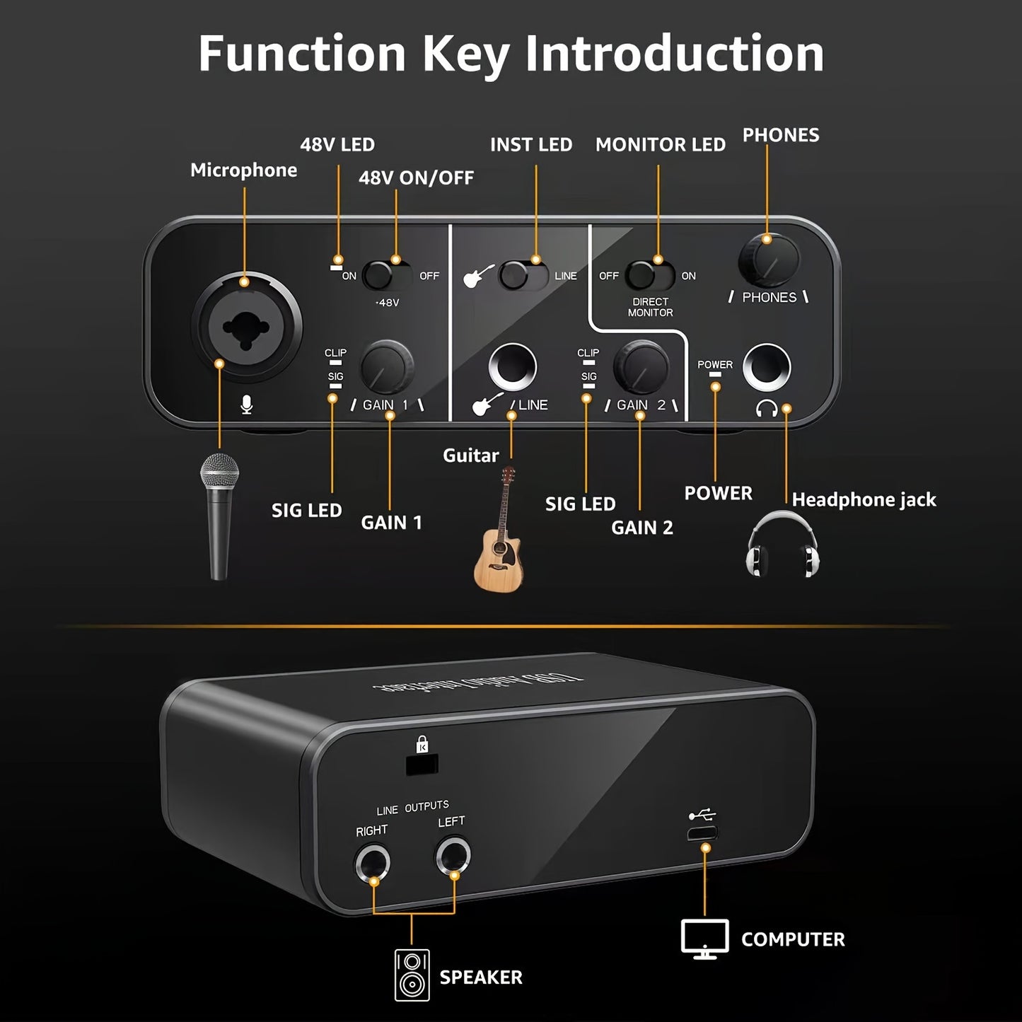 [USB Audio Interface] USB Audio Interface Mic Preamps with USB C Cable Adapter 48V Phantom Power 24 Bit Support Smartphone, Tablet, PC Recording