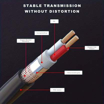 1 XLR Male to 1/4 Inch (6. 35mm)TRS Jack, Balanced 6. 35mm TRS Plug to 3-pin XLR Cable, Suitable for Microphones, Speakers, Stage, DJ, Etc.