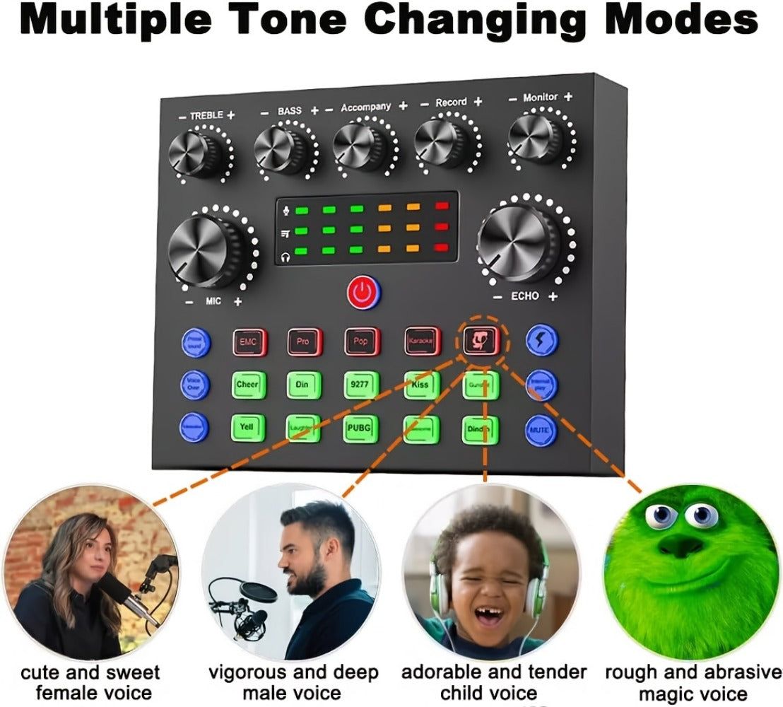USB Audio Interface, Complete, Podcast, Equipment for Recording and Streaming