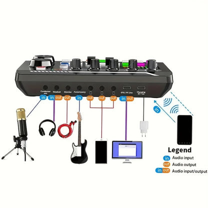 USB Audio Interface, V8K + BM800, USB-C, USB, Podcast, Equipment, Bundle for Recording