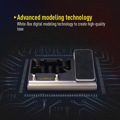 USB Audio Interface, Dynamic, USB-C, USB, SONICAKE, Matribox, Guitar for Recording