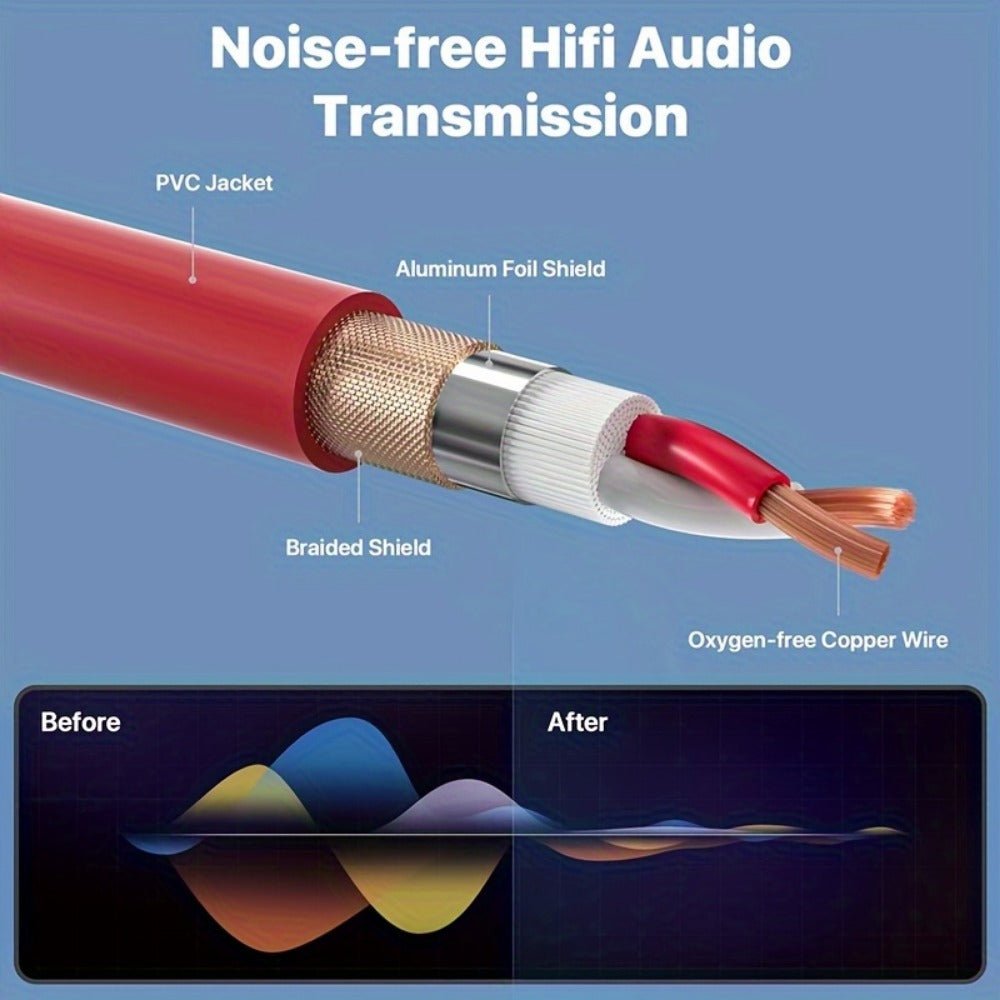XLR Microphone Cable, 6 Inch, 10 Inch, 4-Pack, QIDUOHAO for Connecting Microphones