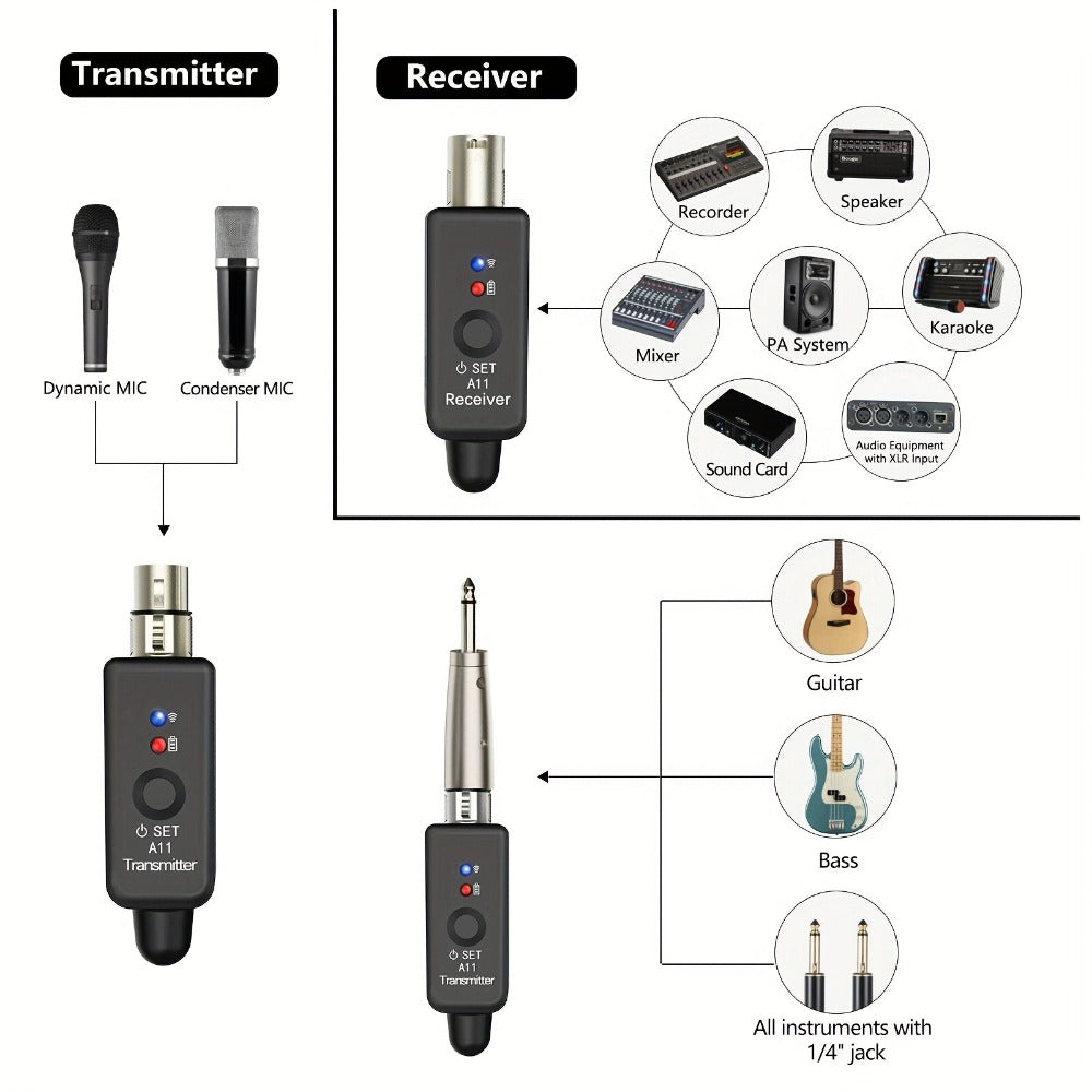 Portable PA Speaker, Condenser, Wireless, Microphone, Transmitter for Parties and Karaoke