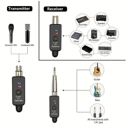 Portable PA Speaker, Condenser, Wireless, Microphone, Transmitter for Parties and Karaoke