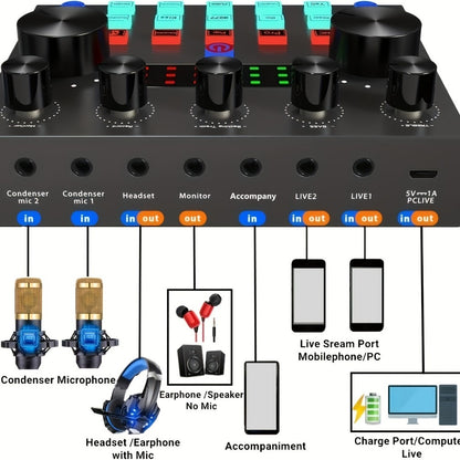 USB Audio Interface, V8S kit, USB, Condenser, Podcast, Equipment for Recording