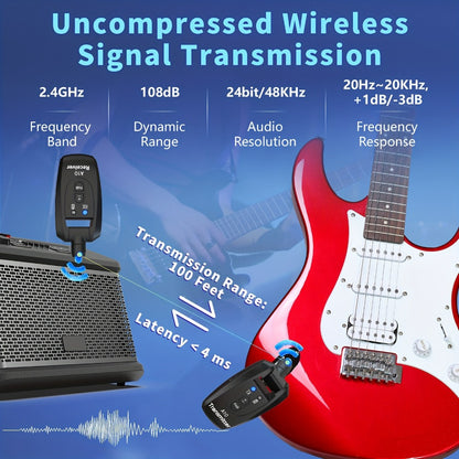 Wireless Instrument System, 2.4 GHz Wireless for Wireless Connection Between A Instrument