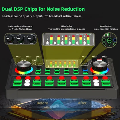 USB Audio Interface, V8K + BM800, USB-C, USB, Podcast, Equipment, Bundle for Recording