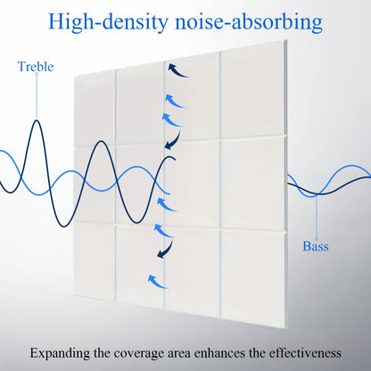 Acoustic Wall Panel, White 6 Pieces, 12pcs, 6/12pcs, High for Reducing Room Reflections In