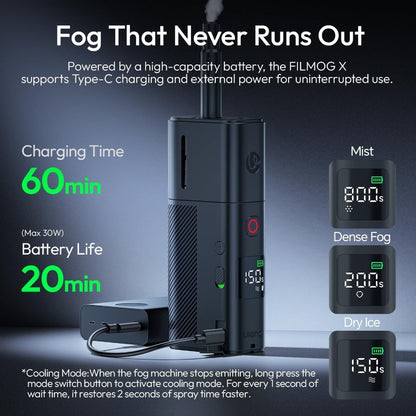 Stage Fog Machine, USB-C, Adjustable, Ulanzi, FILMOG for Stage and Party Lighting