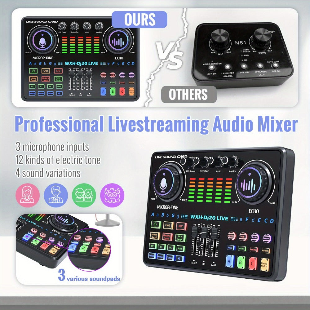 USB Audio Interface, 48 volts, Wireless, USB-C, Podcast, Equipment for Recording