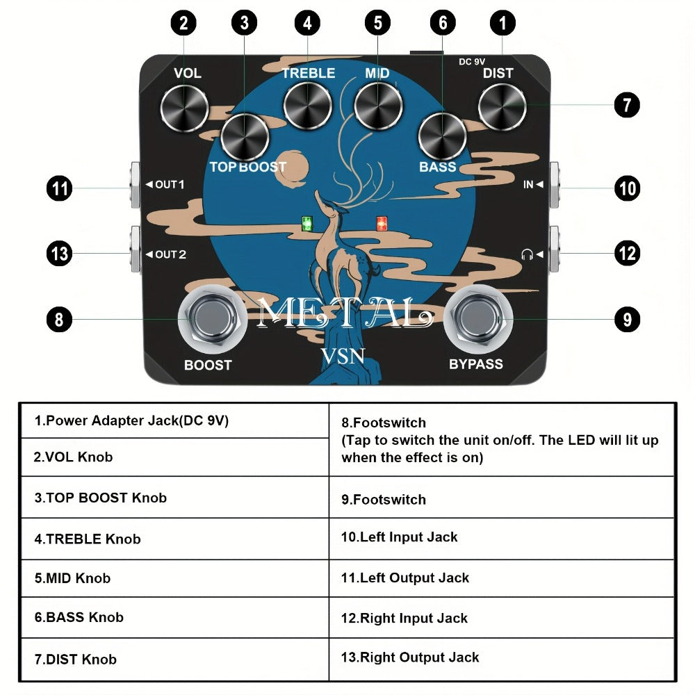 Guitar Effects Pedal, True Bypass, Heavy, Metal for Electric Guitar Or Bass Tone Shaping