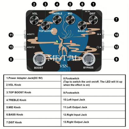 Guitar Effects Pedal, True Bypass, Heavy, Metal for Electric Guitar Or Bass Tone Shaping