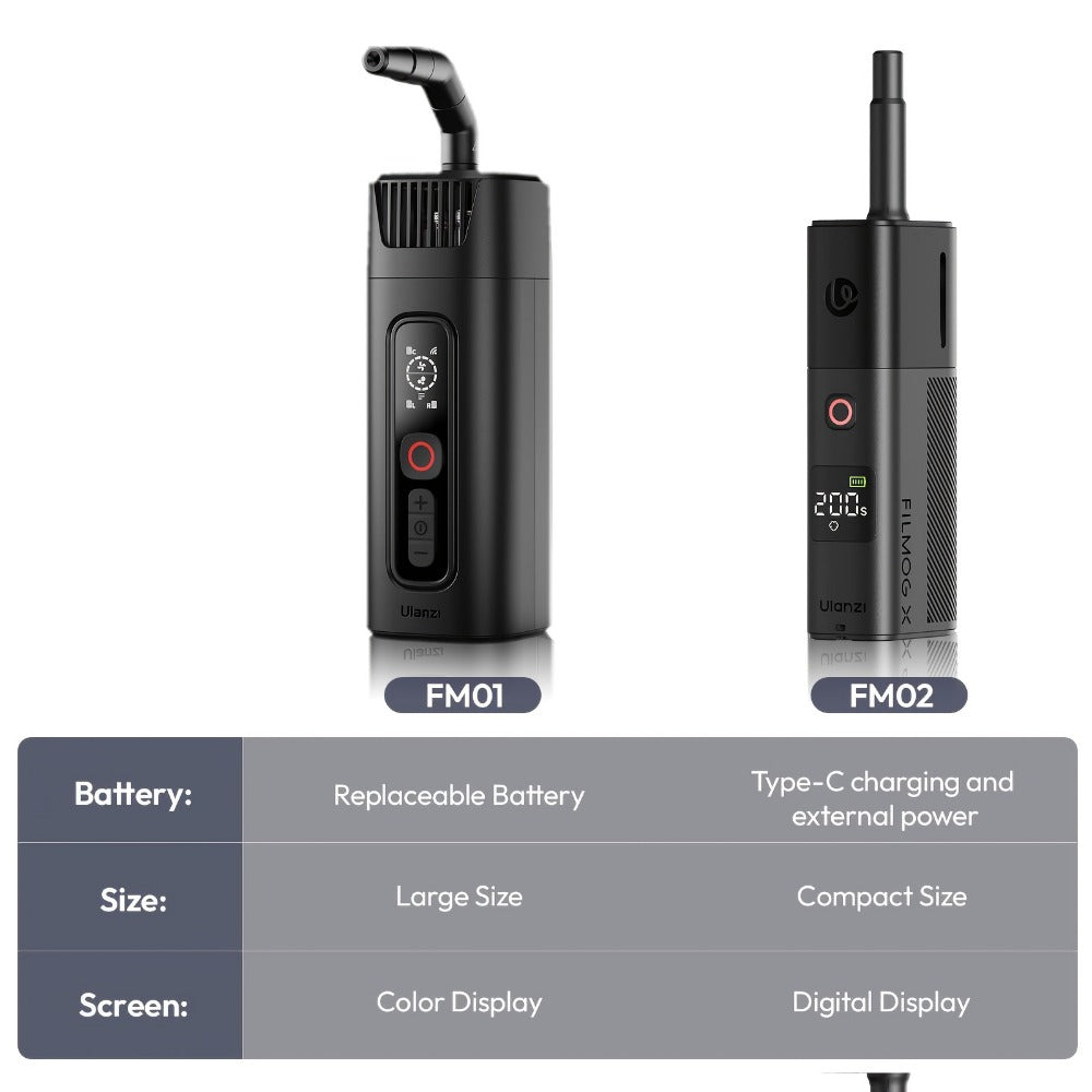 Stage Fog Machine, USB-C, Adjustable, Ulanzi, FILMOG for Stage and Party Lighting