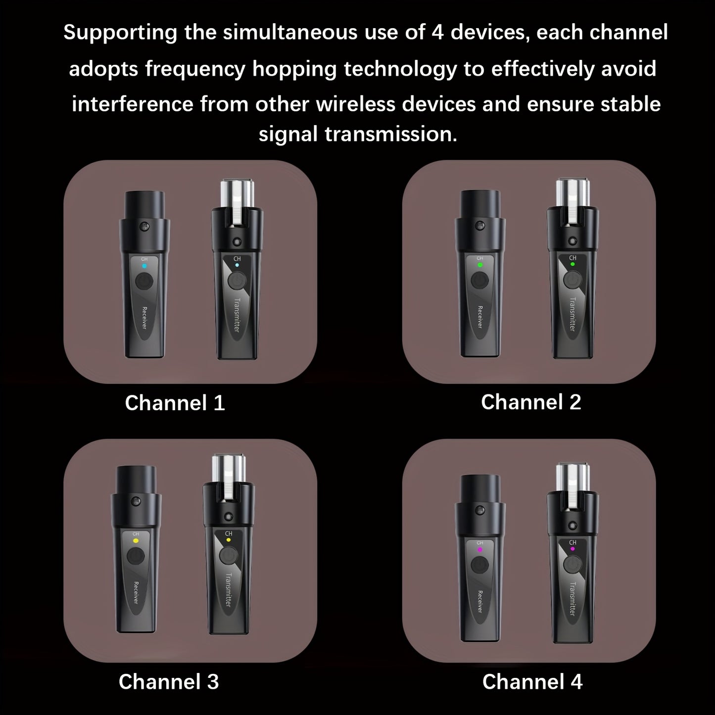 XLR Wireless Microphone System, 2. 4Ghz, Rechargeable Wireless Mic Adapter for Mixing, Dynamic, and Live Broadcasting, USB-C Charging, 0. 1W-0. 2W Power Output, No Charger Included, Live Broadcasting | Sleek Design | USB Charging, XLR Microphon