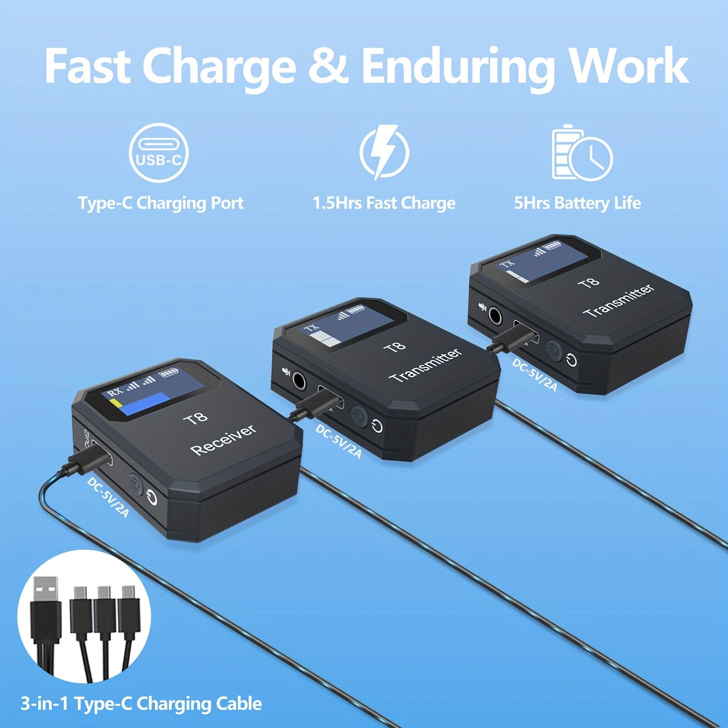 2.4GHz Wireless Lavalier Microphone Dual Transmitter 48KHz 24Bit Lapel Mic 100FT 5H For Online Class Vlog Stream YouTube For Camera Smartphone Tablet