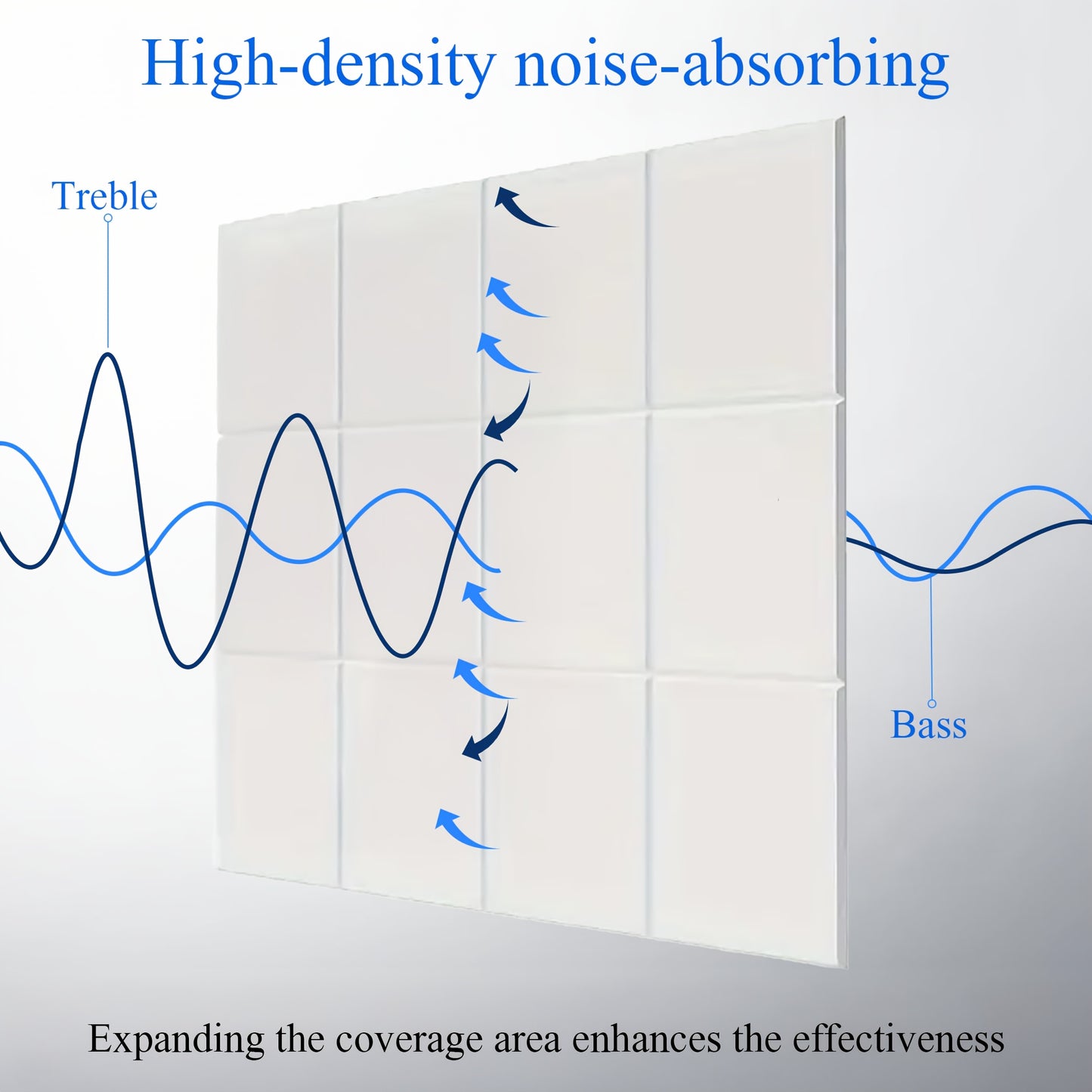 6/12pcs High Density Acoustic Foam Sound Absorbing Wall Tiles with Adhesive Backing, Easy to Install & Remove Without Damaging Walls, Excellent Resilience for Office/Home Theater/Apartment/Rental Soundproofing Decor