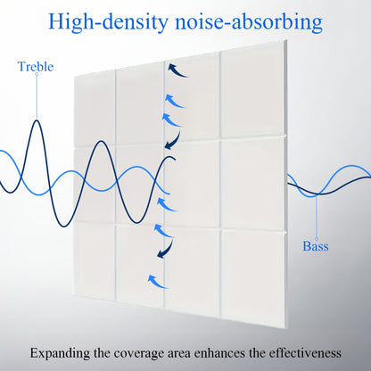 6/12pcs High Density Acoustic Foam Sound Absorbing Wall Tiles with Adhesive Backing, Easy to Install & Remove Without Damaging Walls, Excellent Resilience for Office/Home Theater/Apartment/Rental Soundproofing Decor
