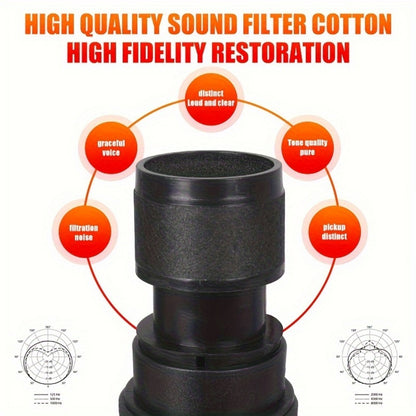 Recording Microphone, Wireless, 160ft, YAMNWEO, 4-Channel for Recording and Streaming