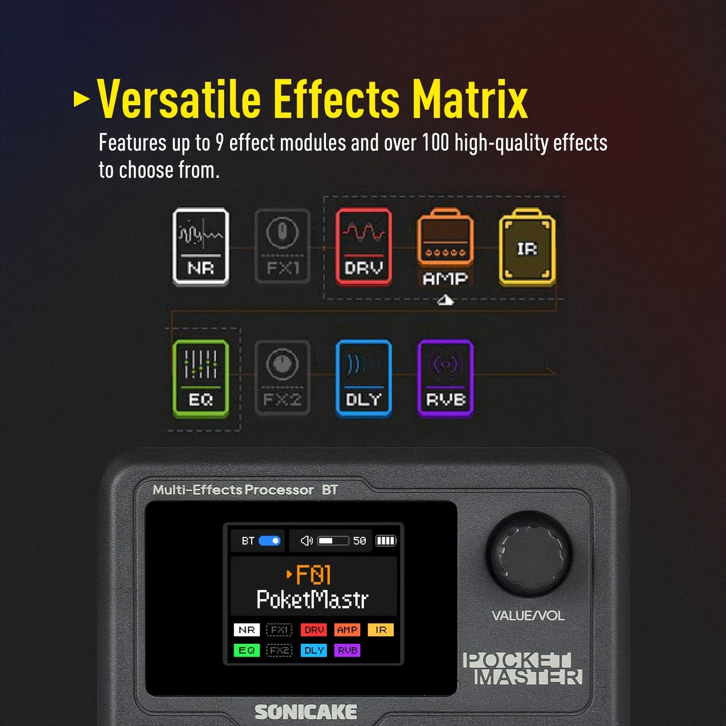 SONICAKE Pocket Master Guitar Modeling IR Cabinets Simulation Multi-Effects(English Version with 1pc Belt Clip)