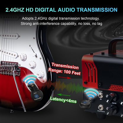 Wireless Guitar System 2.4GHz Wireless Guitar Transmitter Receiver Rechargeable Audio Wireless Transmitter 2 Modes, Rechargeable Li-Battery, 100ft Range, 10H, Plug & Play for Electric Guitar, Bass, Violin, Keyboard detail image - detail vie