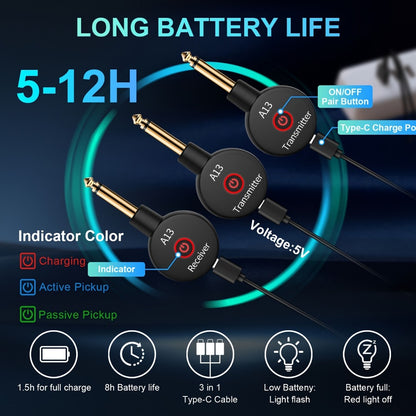 Wireless Guitar System 2.4GHz Wireless Guitar Transmitter Receiver Rechargeable Audio Wireless Transmitter 2 Modes, Rechargeable Li-Battery, 100ft Range, 10H, Plug & Play for Electric Guitar, Bass, Violin, Keyboard detail image - detail vie